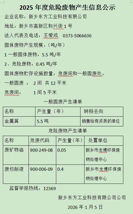 2025年度危险废物产生信息公示